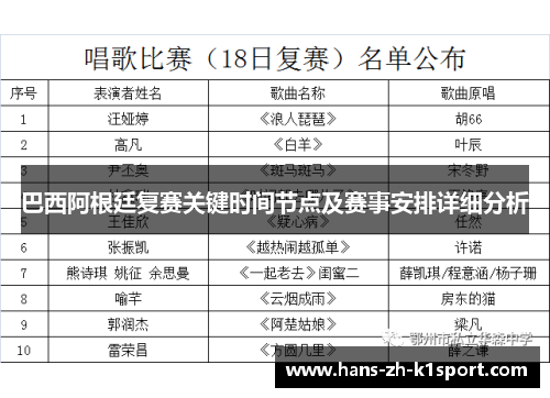 巴西阿根廷复赛关键时间节点及赛事安排详细分析