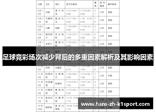 足球竞彩场次减少背后的多重因素解析及其影响因素