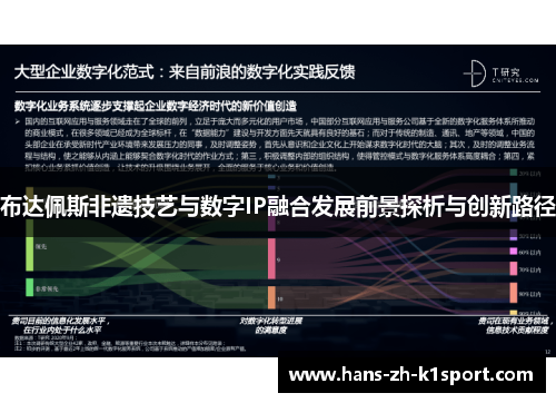 布达佩斯非遗技艺与数字IP融合发展前景探析与创新路径