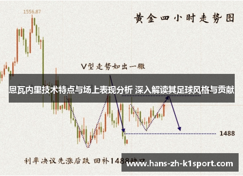 恩瓦内里技术特点与场上表现分析 深入解读其足球风格与贡献