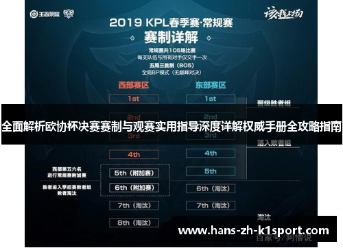 全面解析欧协杯决赛赛制与观赛实用指导深度详解权威手册全攻略指南 全面解析欧协杯决赛赛制与观赛实用指导深度详解权威手册全攻略指南