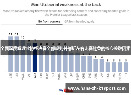 全面深度解读欧协杯决赛全部规则并剖析左右比赛胜负的核心关键因素 全面深度解读欧协杯决赛全部规则并剖析左右比赛胜负的核心关键因素