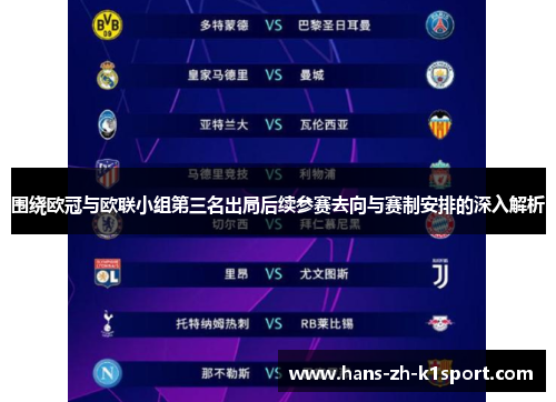 围绕欧冠与欧联小组第三名出局后续参赛去向与赛制安排的深入解析