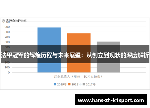 法甲冠军的辉煌历程与未来展望:从创立到现状的深度解析 法甲冠军的辉煌历程与未来展望:从创立到现状的深度解析