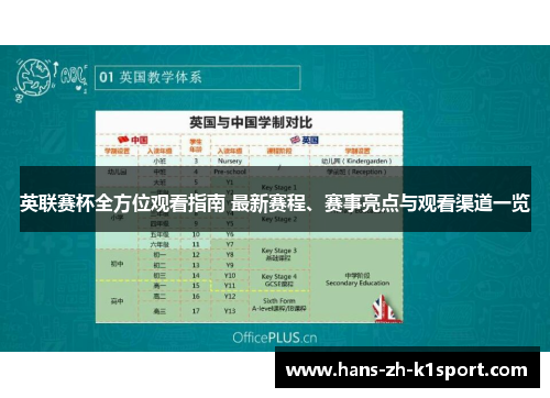 英联赛杯全方位观看指南 最新赛程、赛事亮点与观看渠道一览