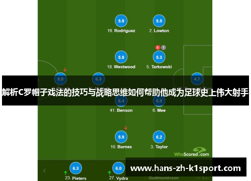 解析C罗帽子戏法的技巧与战略思维如何帮助他成为足球史上伟大射手