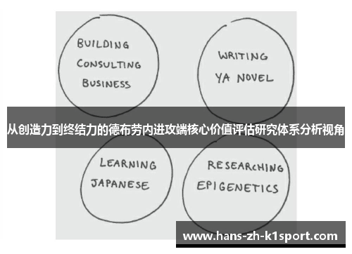 从创造力到终结力的德布劳内进攻端核心价值评估研究体系分析视角 从创造力到终结力的德布劳内进攻端核心价值评估研究体系分析视角