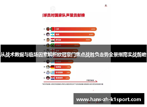从战术数据与临场因素解析欧冠豪门焦点战胜负走势全景指南实战前瞻 从战术数据与临场因素解析欧冠豪门焦点战胜负走势全景指南实战前瞻