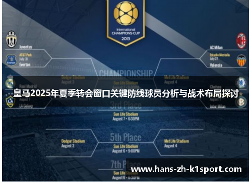 皇马2025年夏季转会窗口关键防线球员分析与战术布局探讨 皇马2025年夏季转会窗口关键防线球员分析与战术布局探讨