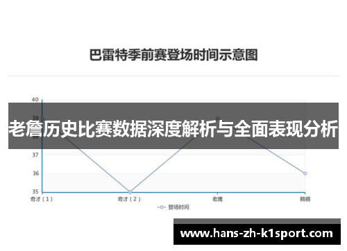 老詹历史比赛数据深度解析与全面表现分析