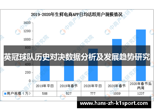 英冠球队历史对决数据分析及发展趋势研究
