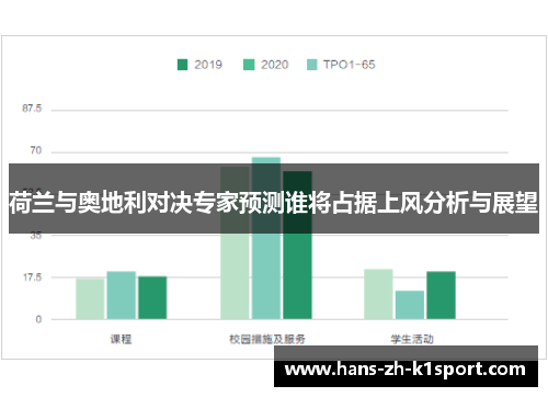 荷兰与奥地利对决专家预测谁将占据上风分析与展望