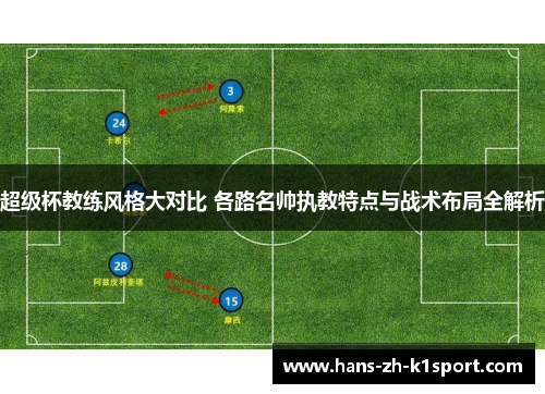 超级杯教练风格大对比 各路名帅执教特点与战术布局全解析
